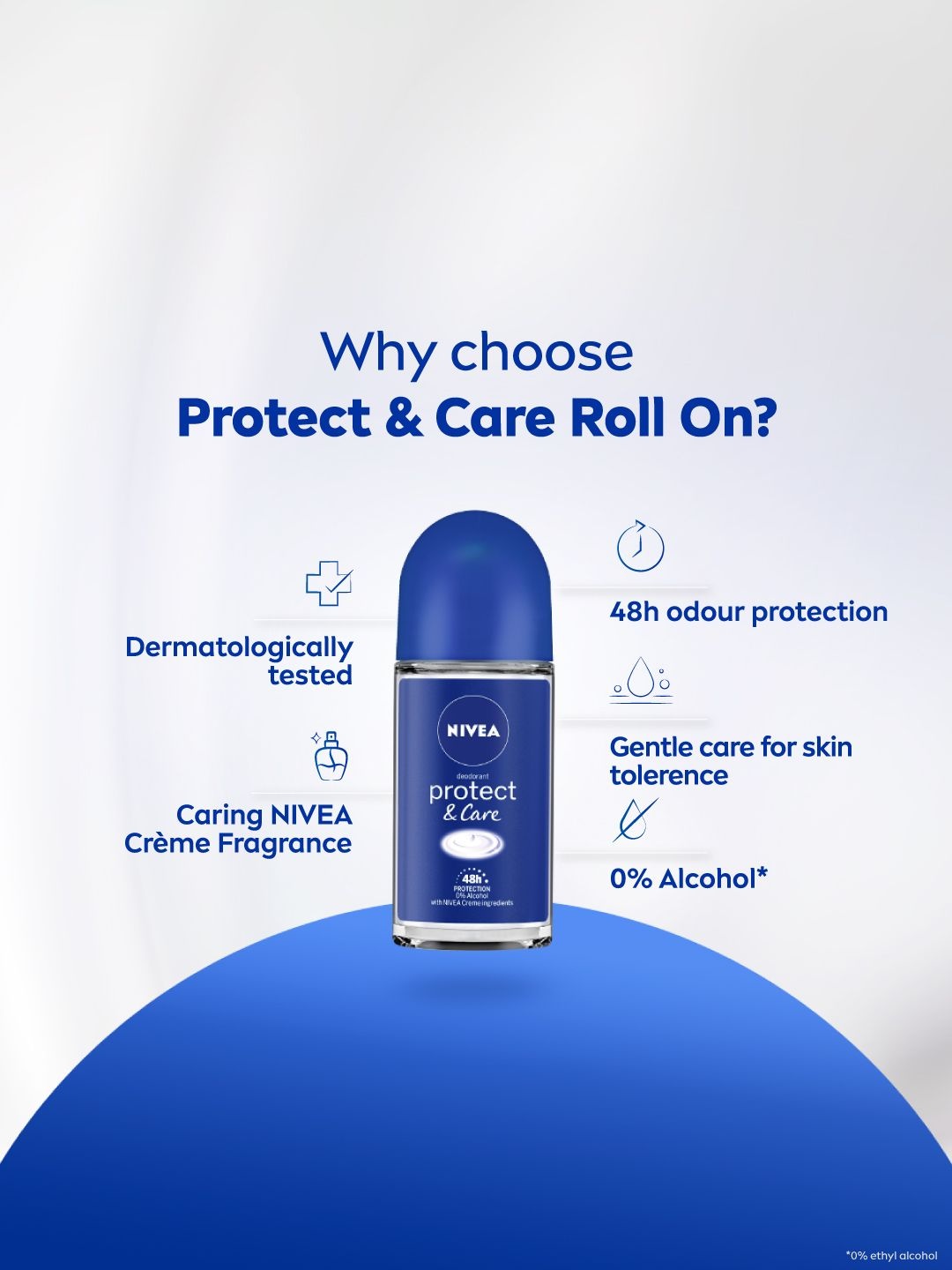 Nivea Protect & Care Deodorant Roll-on for Women, 50ML